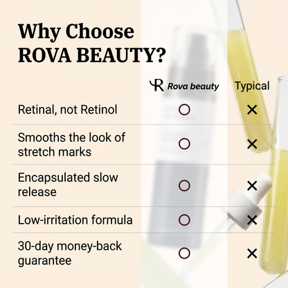 Retinal Skin Booster